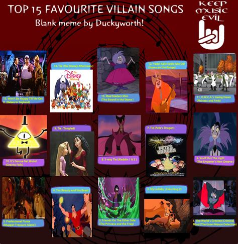 Best Disney Villain Songs In 2021 Best Disney Songs Disney Vil