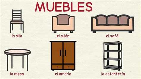 Aprender Español Muebles 🛌 Y Otros Objetos De La Casa 🚽 Nivel Básico