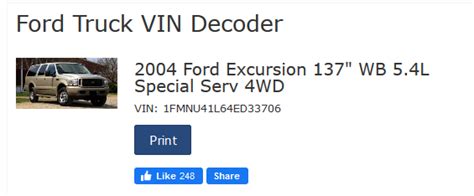 Vin Decoder Ford Truck Enthusiasts Forums