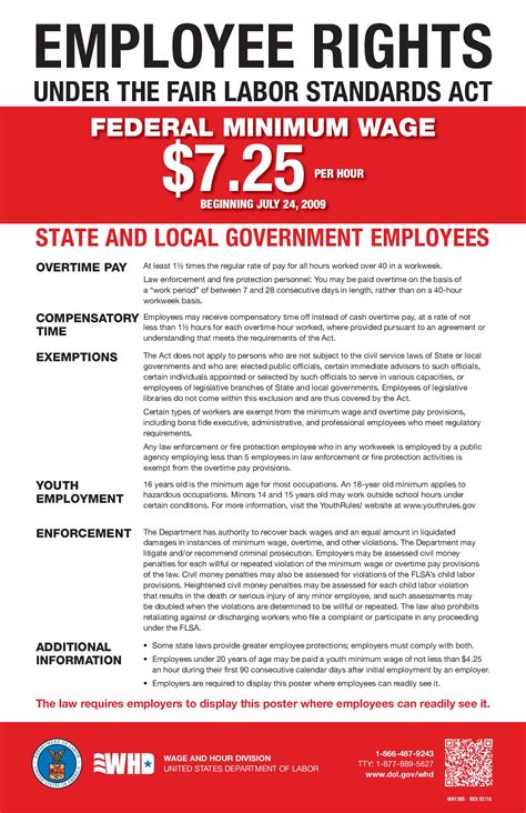 Free Federal State & Local Government Labor Law Poster 2024