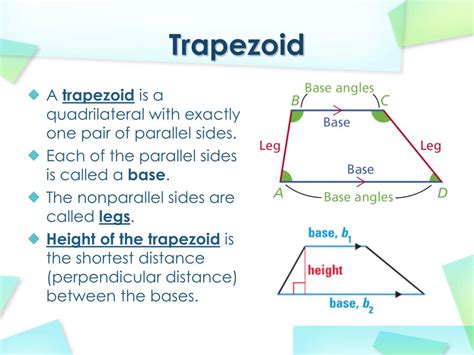 Ppt Area Of Trapezoids Powerpoint Presentation Free Download Id
