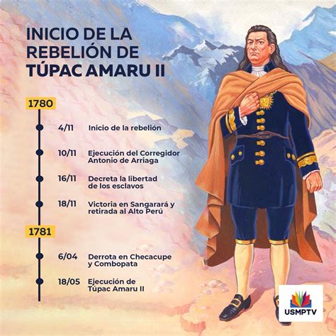 18 Mai 1781 Révolte De Tupac Amaru Ii Au Pérou Nima Reja