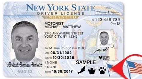 Petition · Do Not Issue Drivers Licenses To Undocumented Immigrants