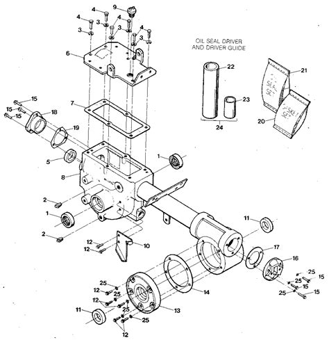 When parts begin to wear rather than spending top dollar on a new pressure washer, just replace the parts you need. Troy Bilt Horse Tiller Parts Diagram - Wiring Site Resource