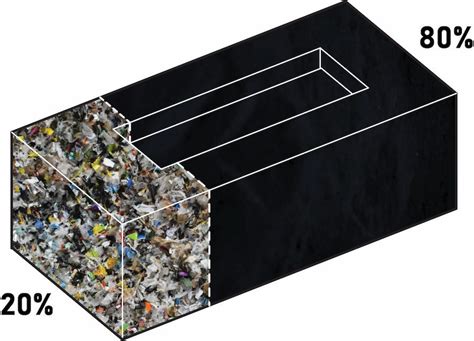 Plastic pipes pvc (polyvinyl chloride) pipes. Sustainable bricks made from recycled sand and plastic ...