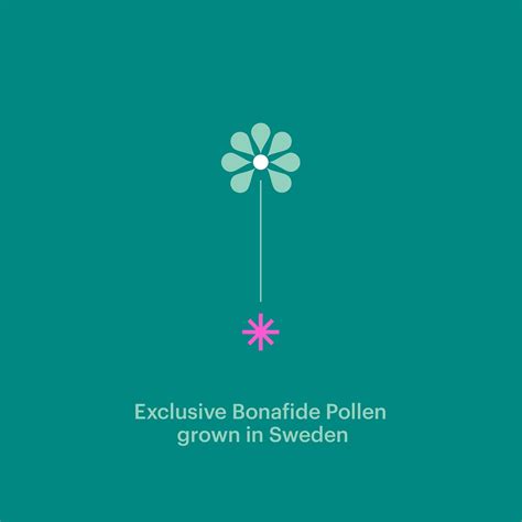 Bonafide Relizen Powerful Hormone Free Relief From Hot Flashes And