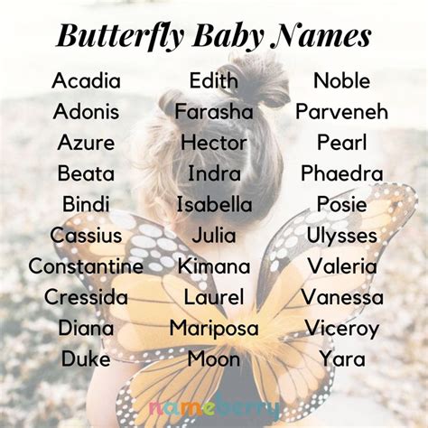 Butterfly Baby Names — Click Through For More Babynames Butterflies