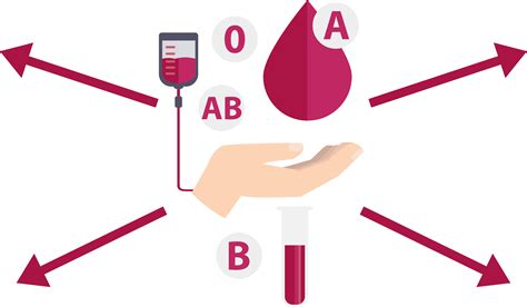 🎥 @rullytahitu • • • gpib menara iman donor darah itu enak banget  itu kata anak milenial sekarang senangnya melihat mereka berpartisipasi melakukan hal positif untuk sesama. Pamflet Background Donor Darah Png : Foto Kegiatan | Si ...