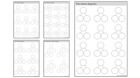Part Whole Diagrams Template Primary Stars Education