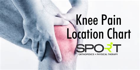 Knee Pain Location Chart Learn The Pain Location Of Knee Injuries My