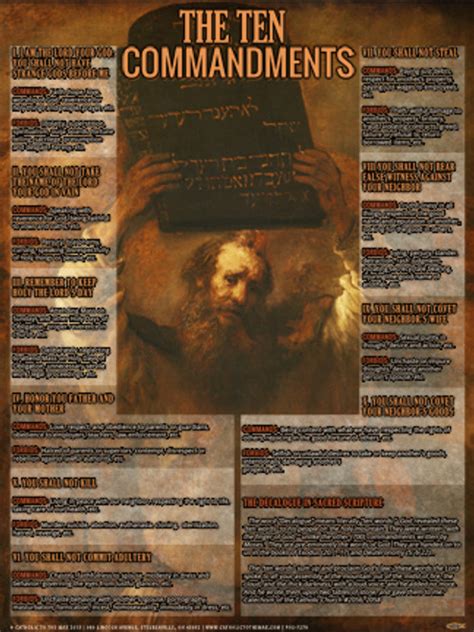 The Seven Sacraments Explained Poster Catholic To The Max Online