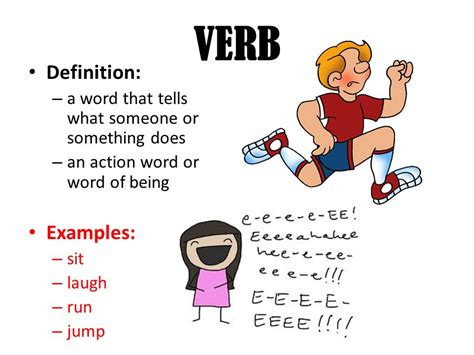 What Is Verb To Be