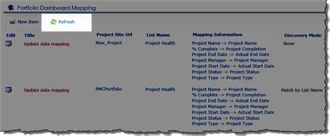How To Use Project Management Central Bamboo Solutions