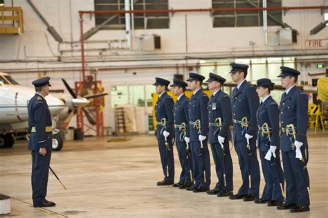 The royal johor military force malay askar timbalan setia negeri johor jawi is an independent military force raised in 1886 b. The Royal New Zealand Air Force (RNZAF) Completed ATMS ...