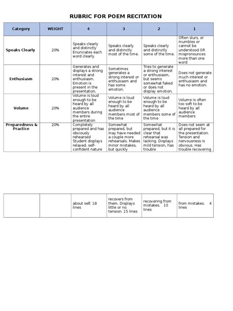 One life (117) today's my favorite holiday (120) a song of our flag (129). Rubrics-Poem Recitation.doc