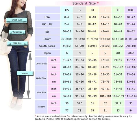 Womens Sizing Measurement Chart Standard Sizes Useful When Sewing