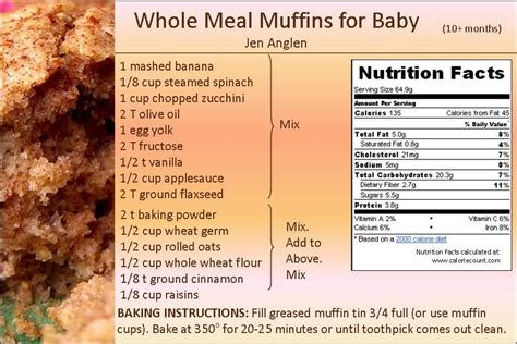 Get nutritition tips, vegan and vegetarian recipes, as well as video cooking demos. Healthy Muffins | Banana nutrition facts, Banana nutrition ...