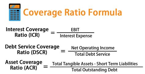 Coverage Ratio Formula How To Calculate Coverage Ratio