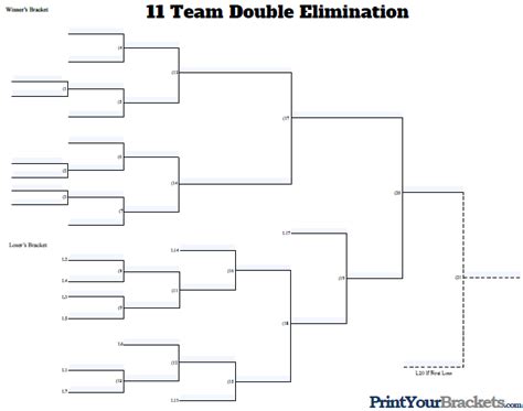 Fillable 11 Team Double Elimination Editable Tourney Bracket