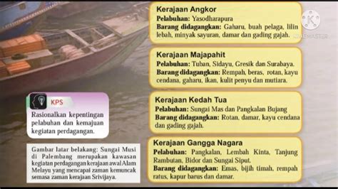 Kerajaan Alam Melayu Tingkatan 2 Ejercicio De Sejarah Vrogue Co