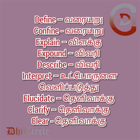 English Vocabulary With Tamil Meanings English Vocabulary English