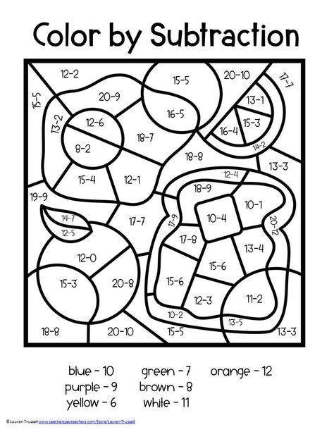 Subtraction Color By Number Math Subtraction Subtraction Math Early
