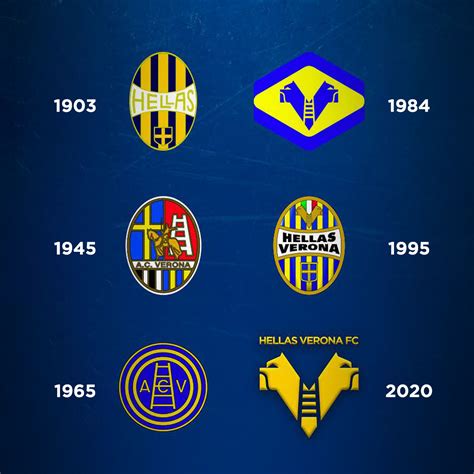 Hellas verona fifa 21 apr 23, 2021. Hellas Verona lança novo escudo para 2020-2021 » Mantos do ...