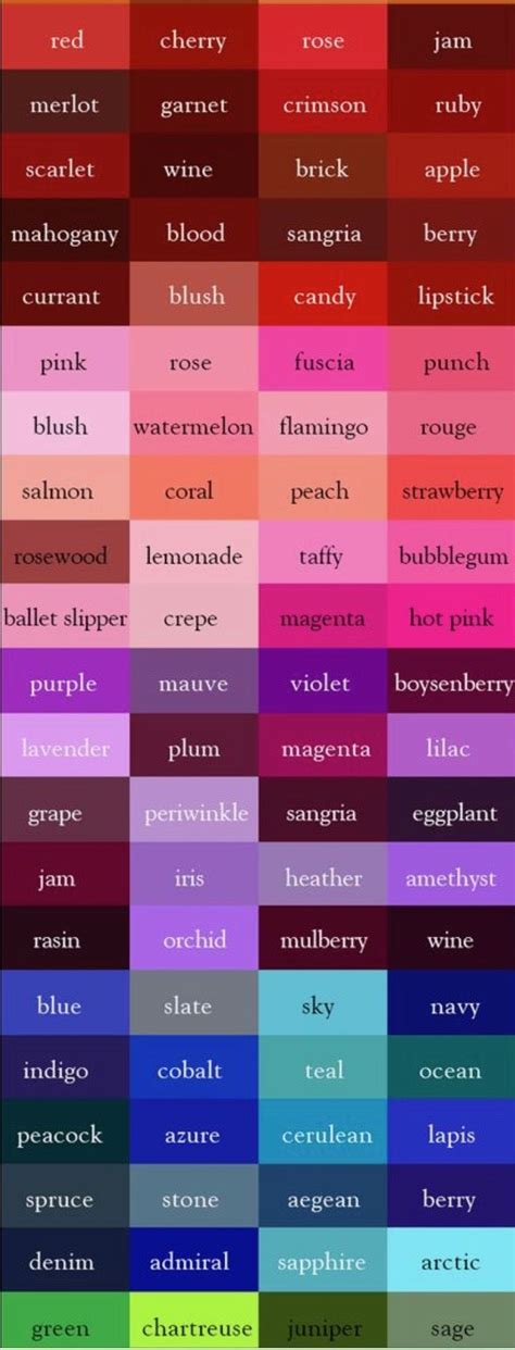 Colour Names Unique Color Names All Colours Name Lipstick Color Names