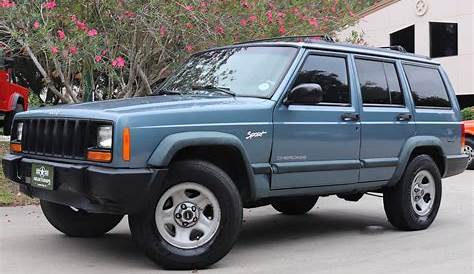 Used 1997 Jeep Cherokee Sport For Sale ($3,995) | Select Jeeps Inc