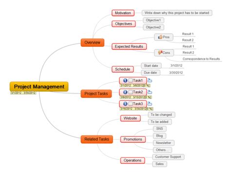 Then type your text in the box. 12 best mind mapping tools to organize your thoughts and ideas