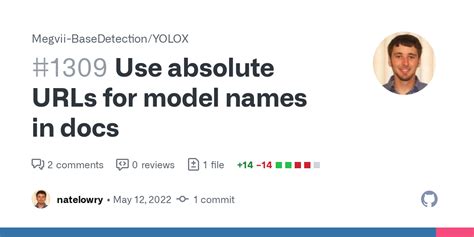 Use Absolute Urls For Model Names In Docs By Natelowry Pull Request Megvii