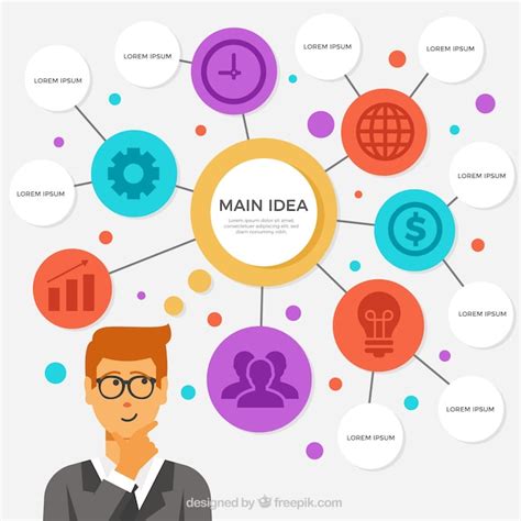 Flat Mind Map With Character Free Vector