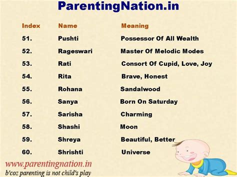 10 Best Images About Sanskrit Baby Girl Names With Meaning