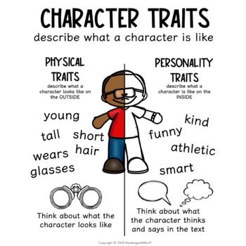 Character Traits Anchor Chart With Graphic Organizer PRINT DIGITAL