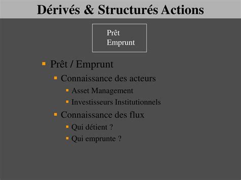 PPT Produits Structurés Actions PowerPoint Presentation free