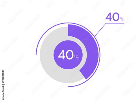 40 Percent Pie Chart Business Pie Chart Circle Graph 40 Can Be Used