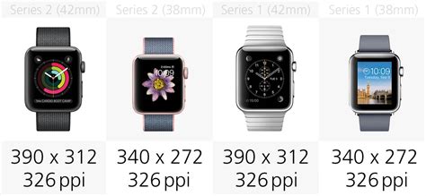Apple Watch Series 2 Vs Series 1 And Original