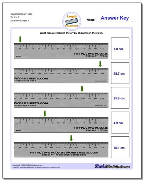 Metric Measurement Centimeters On Ruler