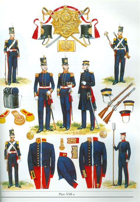 Historical Firearms The Royal Regiment Of Artillery The Plates