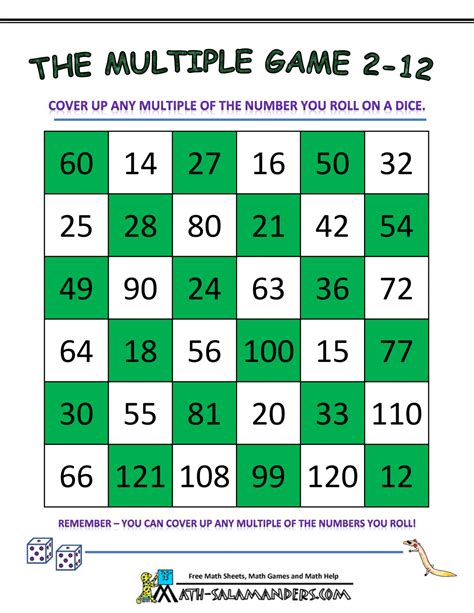 Possibly the simplest of all these dice games for math is great for practicing addition or multiplication facts. Math Multiplication Games