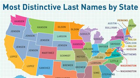 Most Distinctive Last Names By State Mental Floss