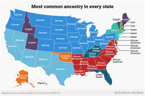 The Most Common Ancestries In Every Us State Indy100 Indy100