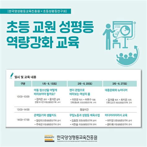 한국양성평등교육진흥원 초등 교원 성평등 역량강화 온라인 교육 실시