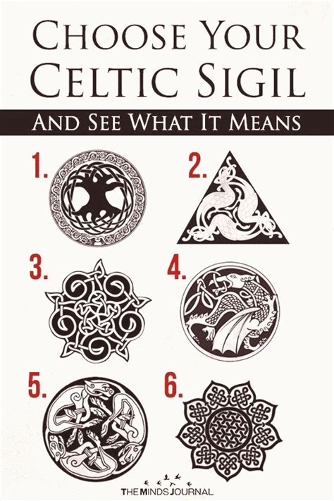 Choose Your Celtic Sigil And See What It Means The Minds Journal