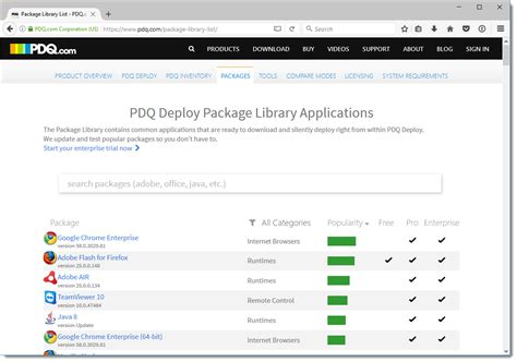 Help For Pdq Deploy Working With Packages Package Library Overview