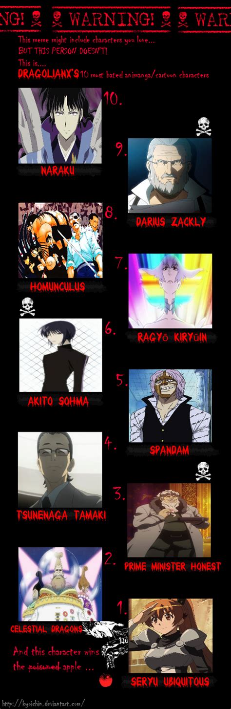 Top 10 Most Hated Animemanga Characters By Dragolianx On Deviantart
