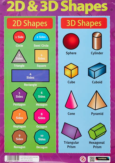 Buy Sumbox Educational 2d And 3d Shapes Maths Purple 2039 Kids Room