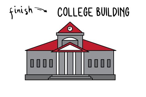 How To Draw Easy Simple College Building Rainbow Printables