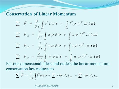 Conservation Of Linear Momentum Equation