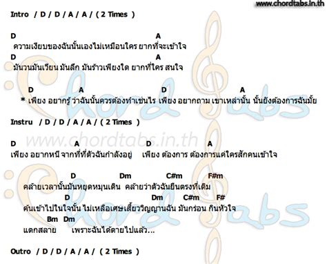 คอร์ดเพลง โลกอีกใบ ส้ม มารี feat. คอร์ด SAD Bless me please | คอร์ดเพลง SAD Bless me please ...